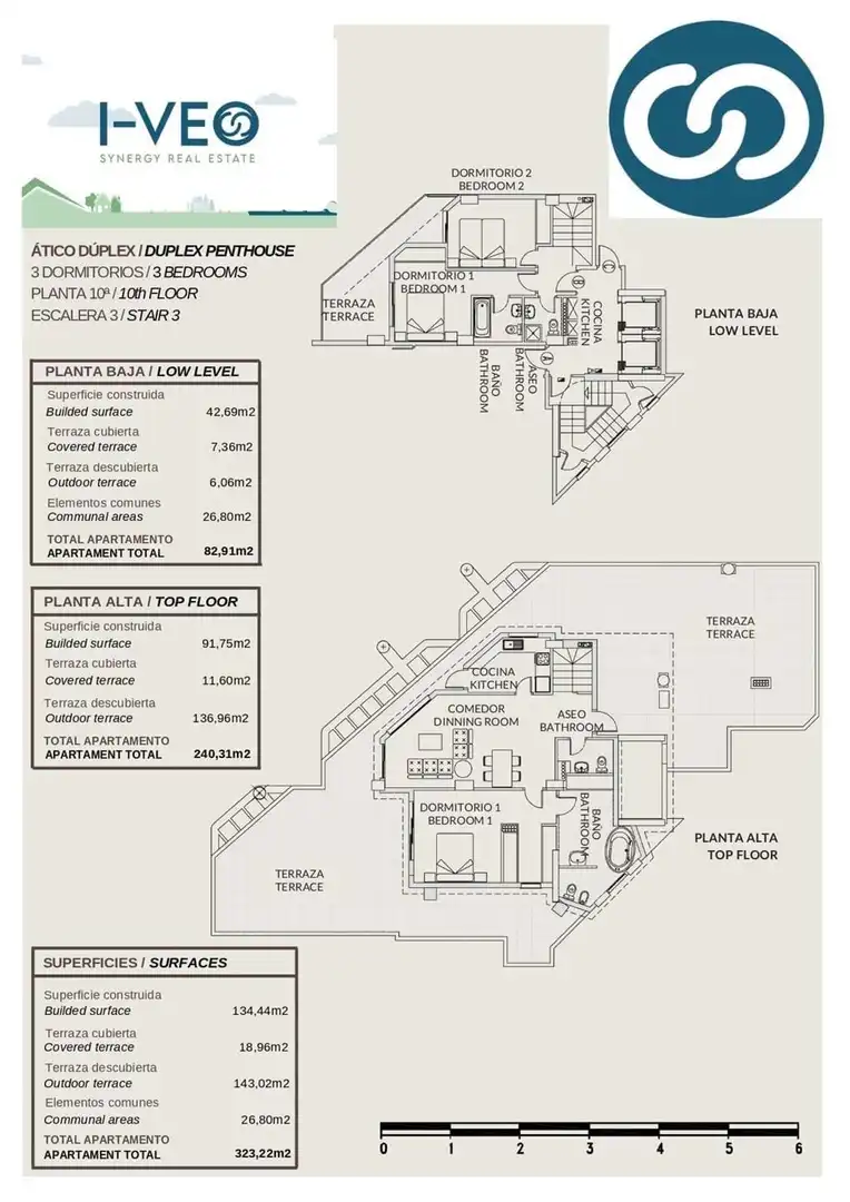 Dúplex en venta en Zona Levante - Playa Fossa