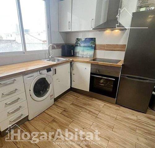 Piso en Venta en Calle Toledo en Poble Nou