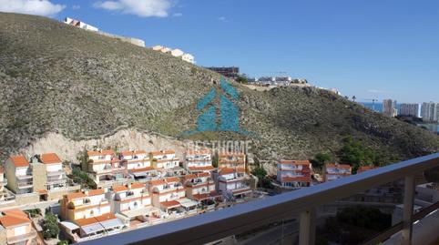 Photo 3 of Flat for sale in Calle Ciutats Unides, Racó, Valencia