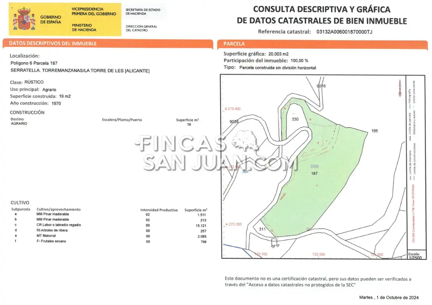 Terreny residencial en venda a Torremanzanas / La Torre de les Maçanes, imagen 23