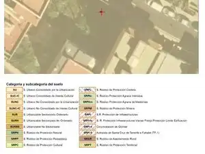 Exterior view of Residential for sale in Güímar