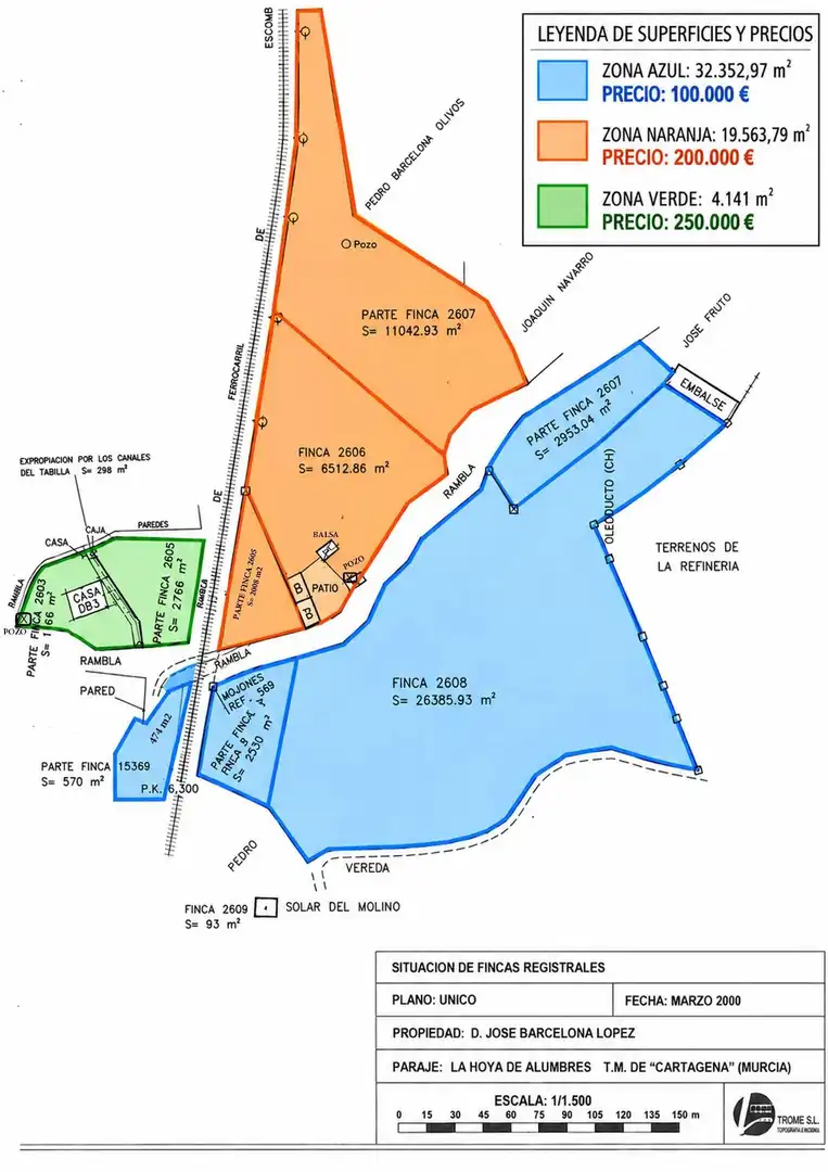 Land for sale in Pedanías Este