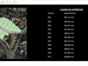 Flat for sale in Petrer  with Air Conditioner, Heating and Private garden