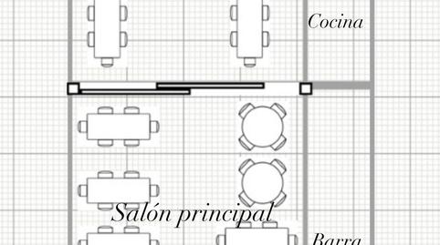 Foto 2 von Geschaftsraum zur ubertragung in Calle Sant Leopold, Barri del Centre, Terrassa