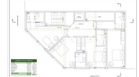 ALQUILER DE EDIFICIO PARA PROYECTO HOTELERO EN SANTA COLOMA DE GRAMENET, imatge 2