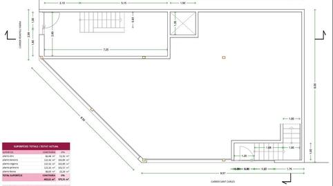 Foto 3 de Edifici de lloguer a Centre, Santa Coloma de Gramenet