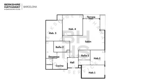 Photo 2 of Apartment for sale in Sant Gervasi i la Bonanova, Barcelona