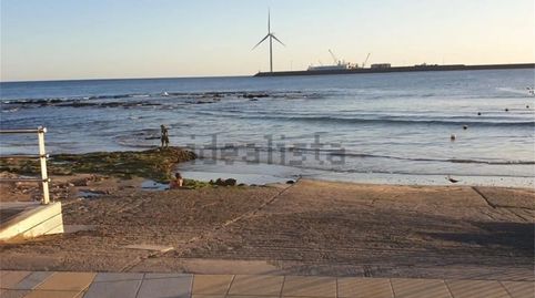Foto 5 de Terreno en venta en Avenida Polizón, 69, Playa de Arinaga, Agüimes