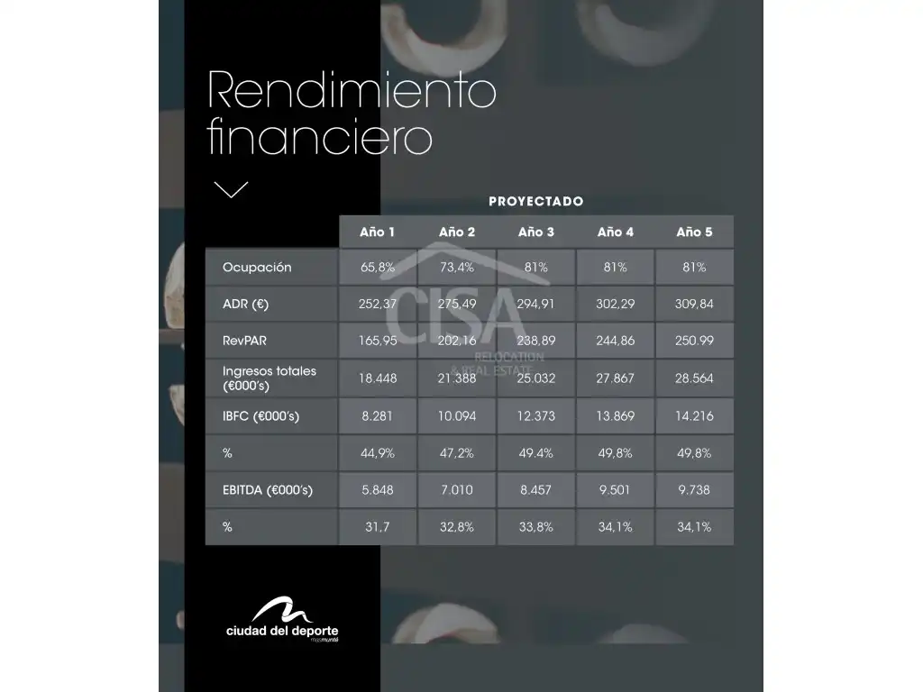 Terreno residenziale in vendita a Calle Mont-Roig Del Camp, imagen 37