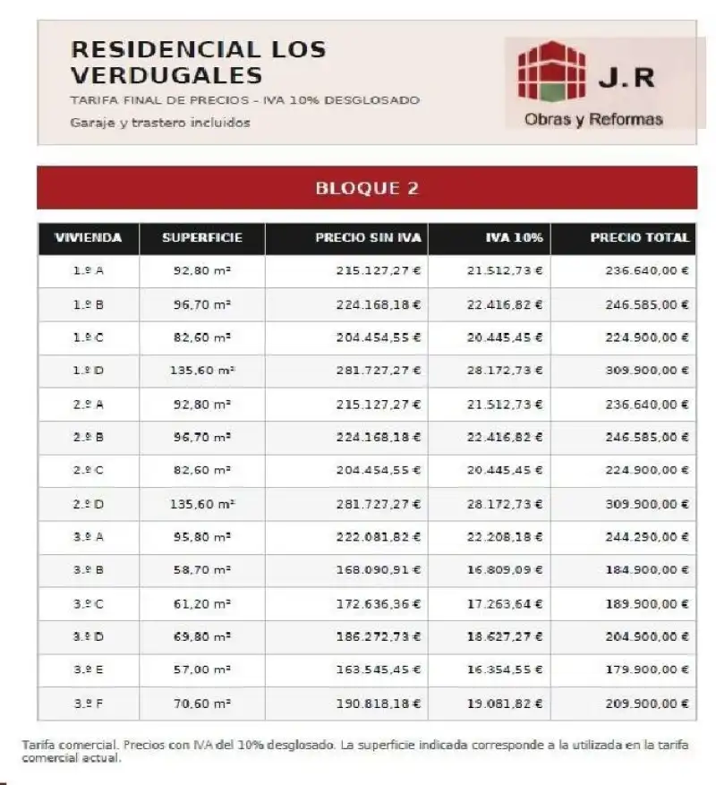 Pis en venda en Plasencia amb Aire condicionat, Calefacció i Jardí privat
