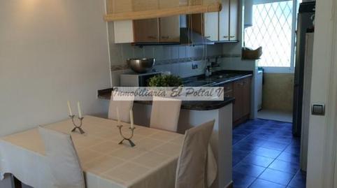 Photo 3 of Flat for sale in Urbanitzacions, Sant Pol de Mar