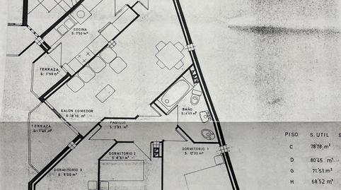 Photo 2 of Flat for sale in Avenida del Alcalde Miguel Castaño, San Claudio - La Chantría, León