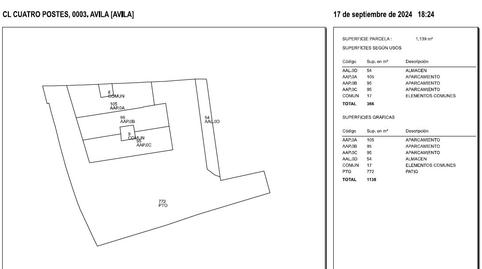Photo 5 of Residential for sale in Calle Cuatro Postes, 3, Cuatro Postes, Ávila Capital