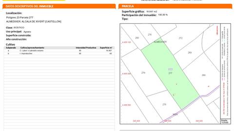 Photo 5 of Country house for sale in N/a, -1, Alcalà de Xivert pueblo, Castellón