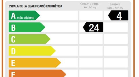 Foto 5 de Pis en venda a Ponent, Tarragona