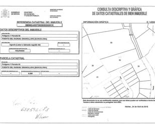 Land for sale in Granollers