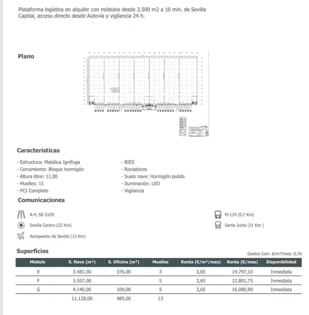 Industrial buildings for rent in Carmona