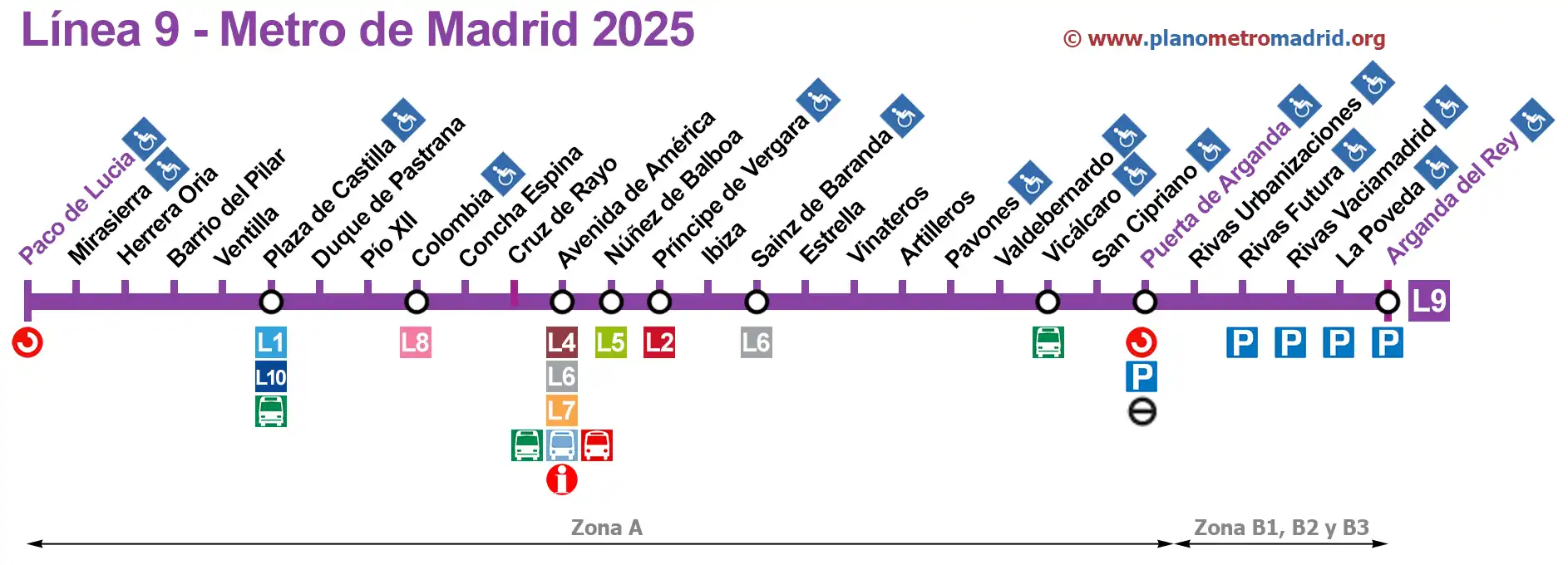 Vista exterior de Piso en venta en Madrid con Trastero y Amueblado