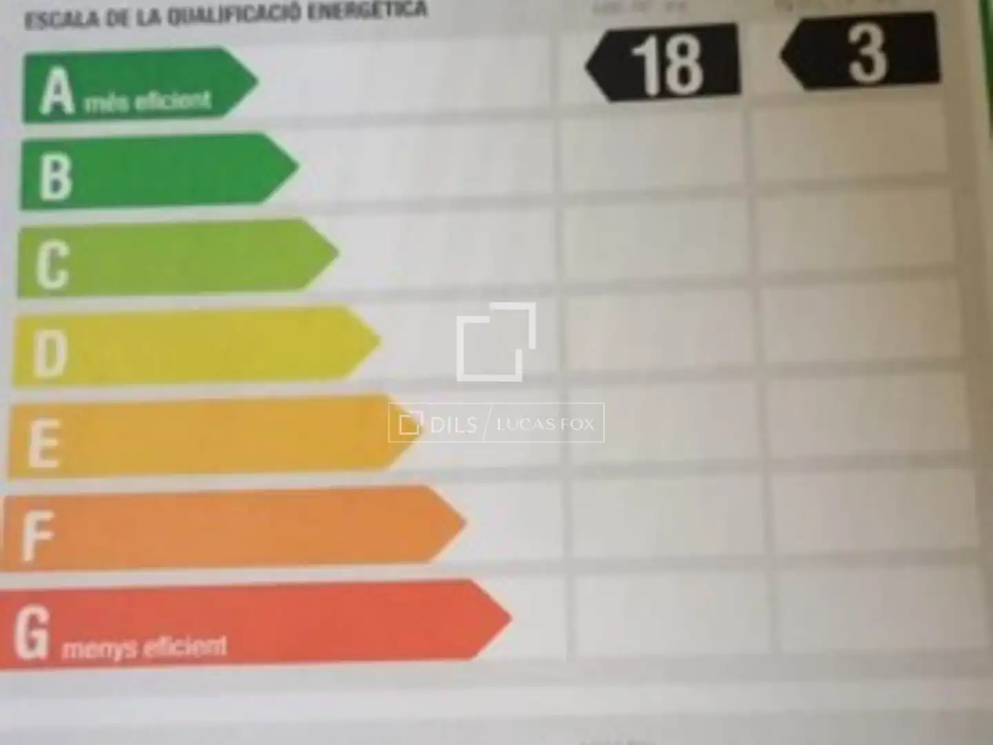 Pis de lloguer en Barcelona amb Aire condicionat, Calefacció i Terrassa