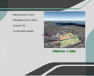 Residencial en venda en Finestrat