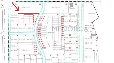 Solares en Malbuger ideal para promotores