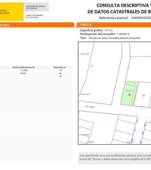 Foto 2 de Piso en venta en Magán, Toledo