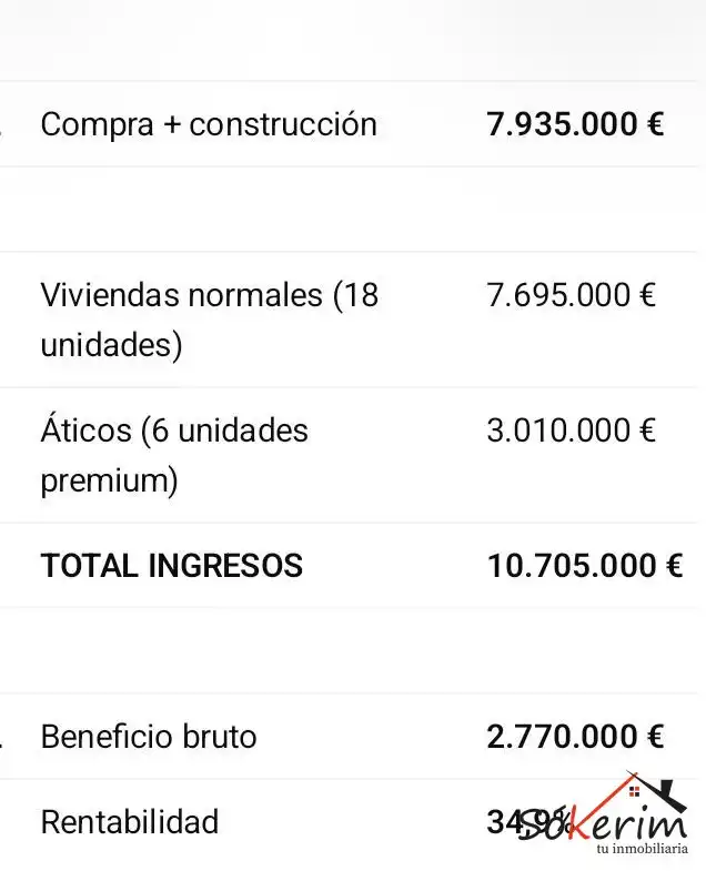 Grundstücke und Bauplätze zum Verkauf in La Nucia Pueblo, imagen 8
