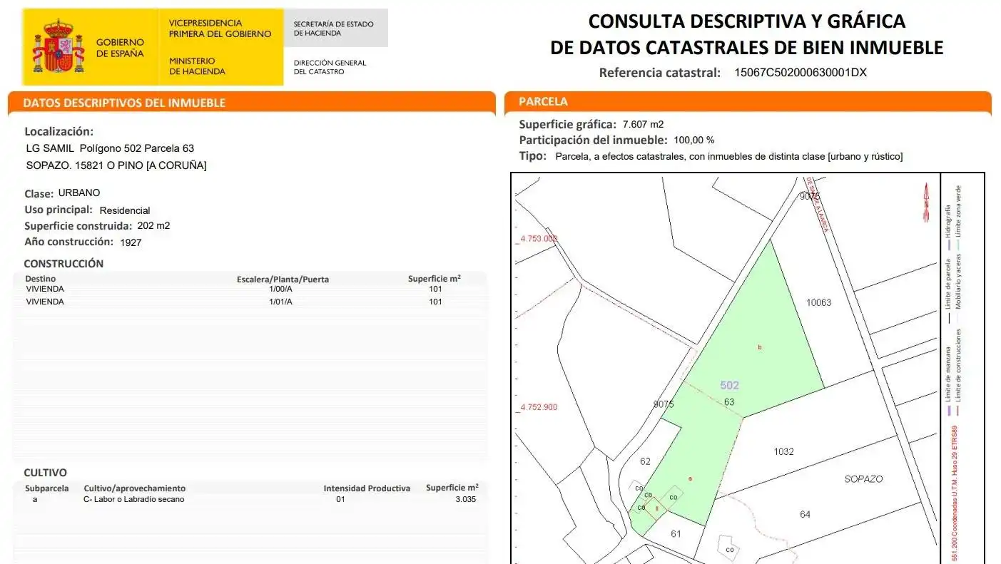 Houses for sale in O Pino 