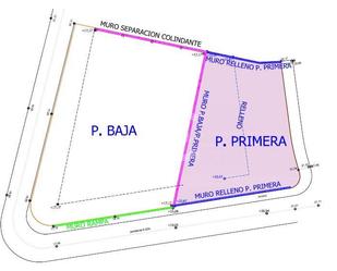 Industrial buildings to rent in Berango