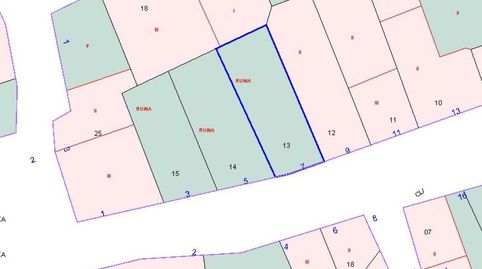 Foto 3 de Residencial en venda a Calvario, Olmedilla de Eliz, Cuenca