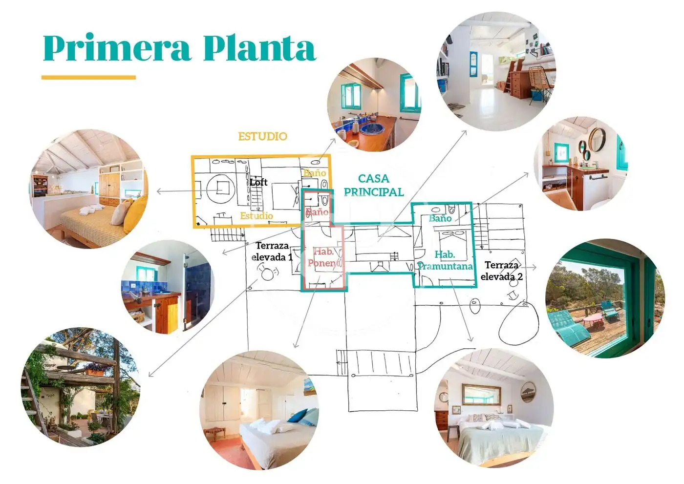 Houses for sale in Formentera  with Air Conditioner, Heating and Private garden