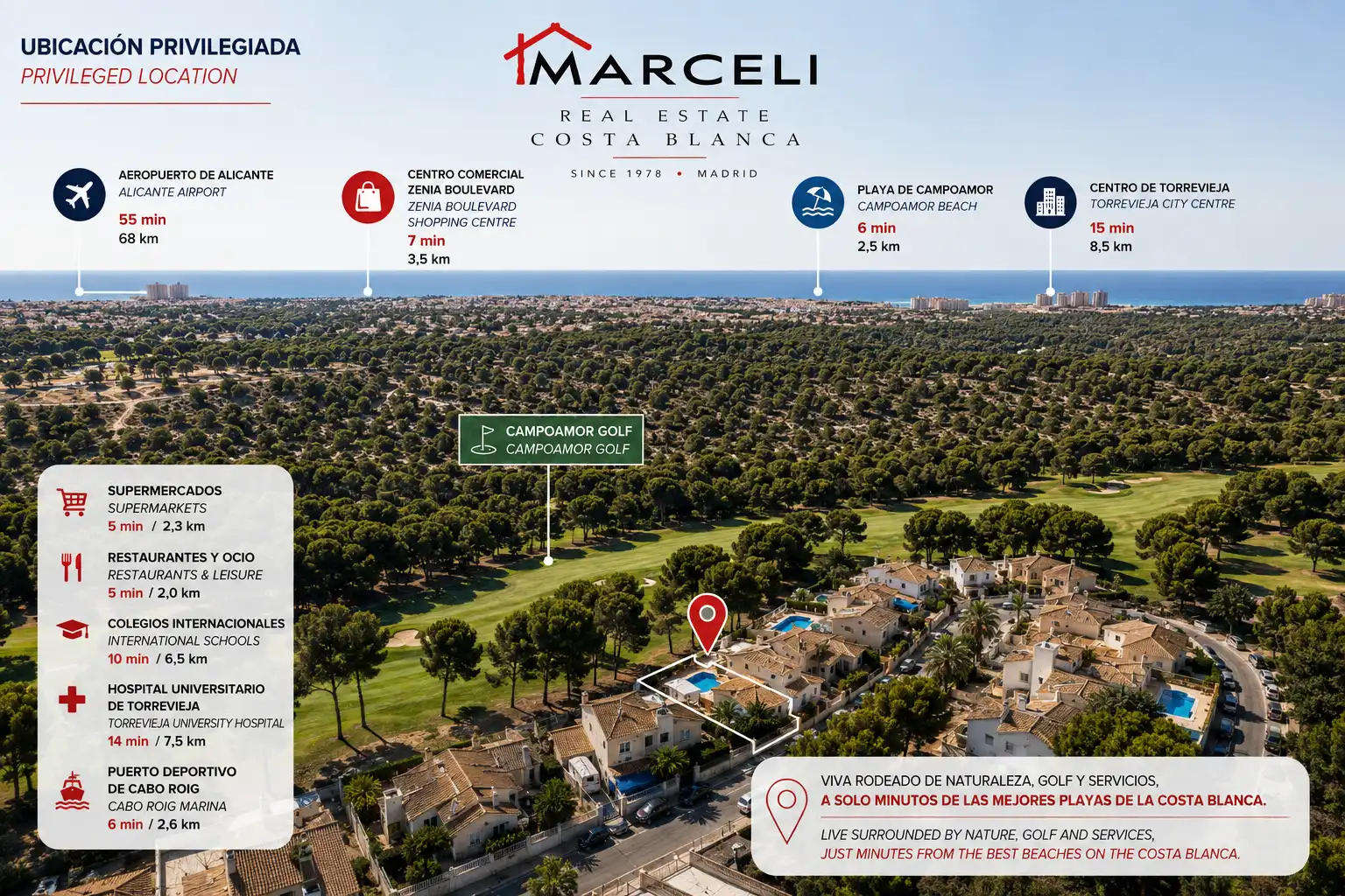 Vista exterior de Casa o xalet en venda en Orihuela amb Aire condicionat, Calefacció i Jardí privat