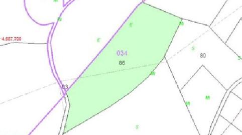 Photo 2 of Residential for sale in 34 Parcela, San Julián - Barriada de Cortes, Burgos Capital