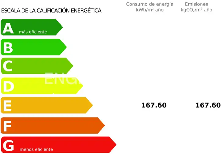 Exterior view of Attic for sale in Santander  with Heating, Furnished and Balcony