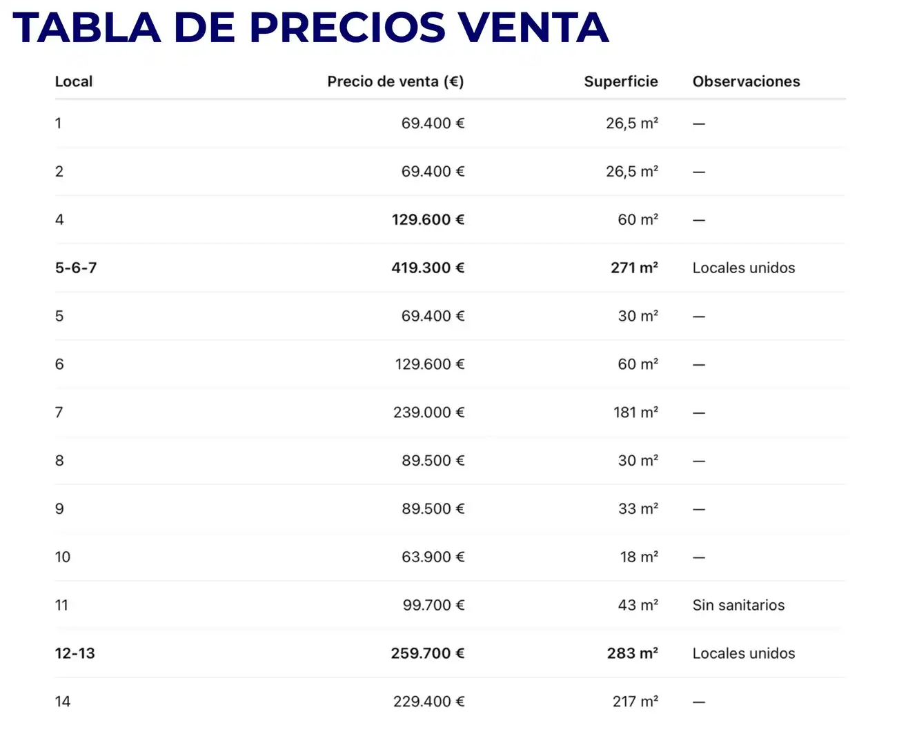 Commercial properties for sale in La Alberca