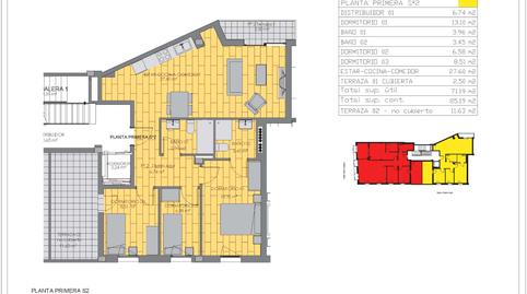 Photo 2 of Flat for sale in Carrer de Torres I Jonama, 66, La Punxa, Palafrugell