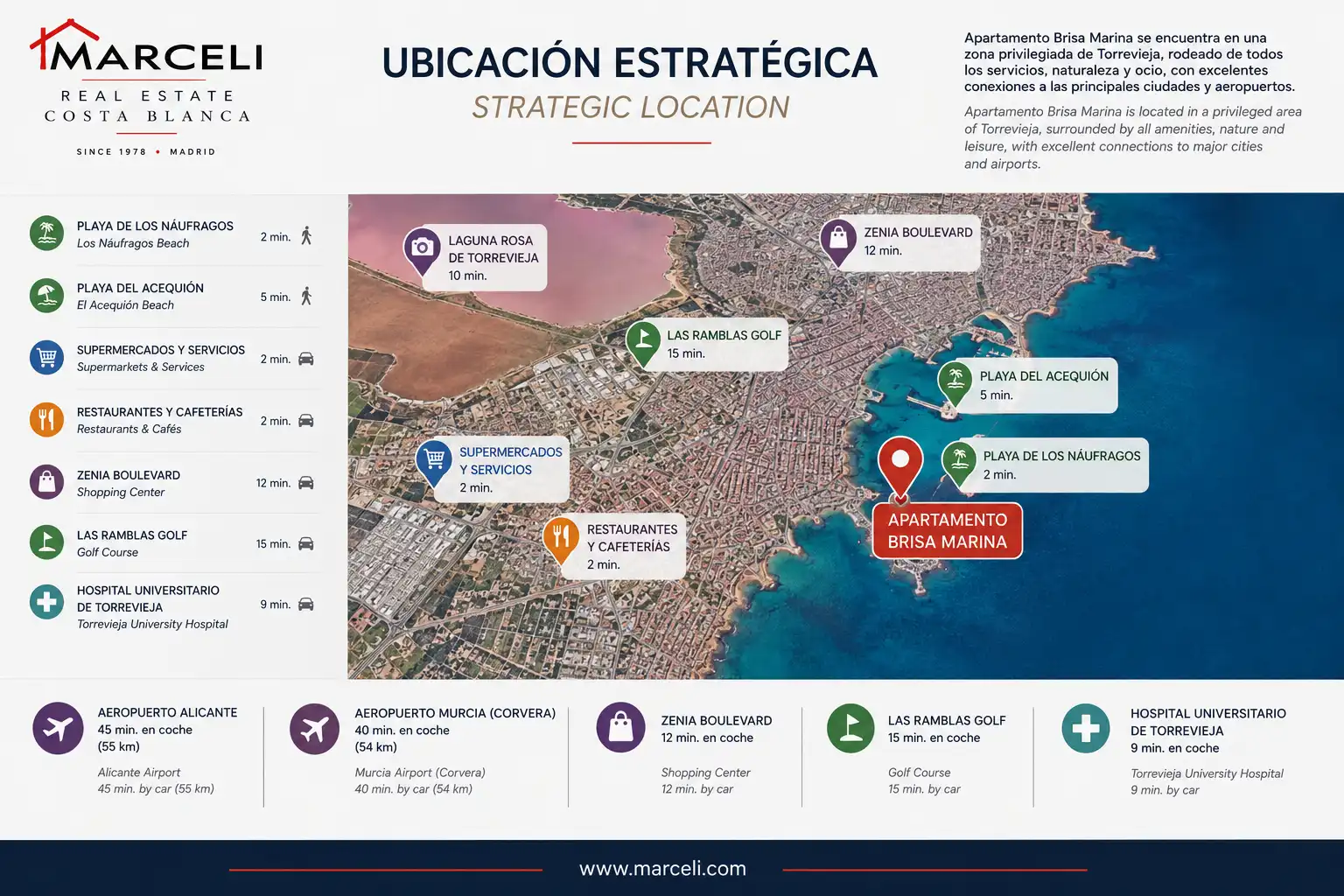 Vista exterior de Pis en venda en Orihuela amb Terrassa, Moblat i Balcó