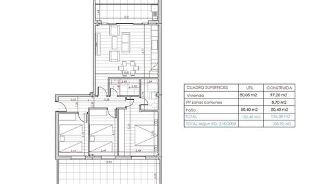 Photo 2 of Flat for sale in El Valle - Universidad,  Jaén Capital