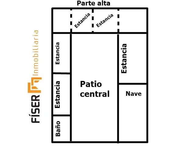 Terreni e lotti in vendita a Calle Cestería, imagen 10