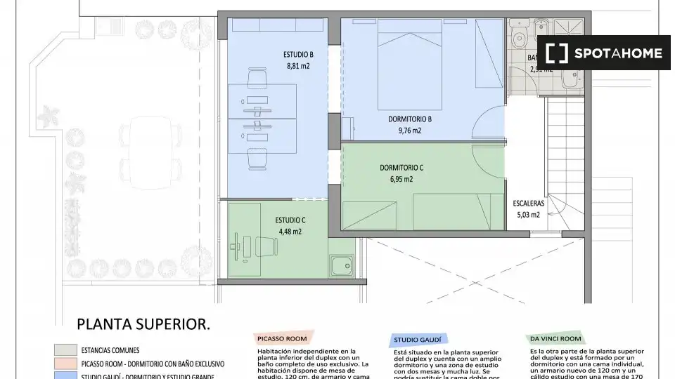 Wohnung zur Miete in La Florida