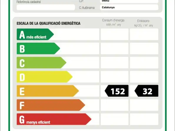 Vista exterior de Piso en venta en  Barcelona Capital con Aire acondicionado y Balcón
