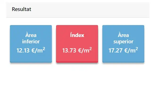Flat for rent in Dreta de l'Eixample