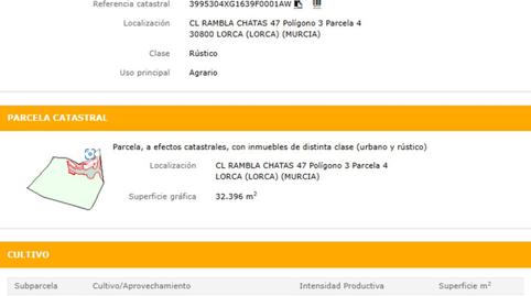 Photo 3 of Industrial land for sale in Guillén de Pina, La Viña, Murcia