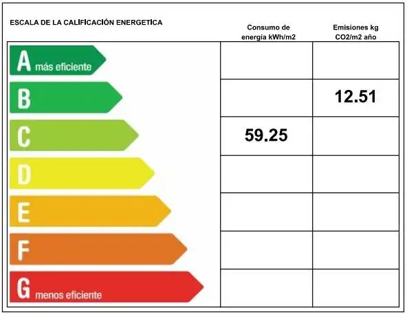 Jardín de Dúplex en venta en Berriozar con Calefacción, Parquet y Trastero