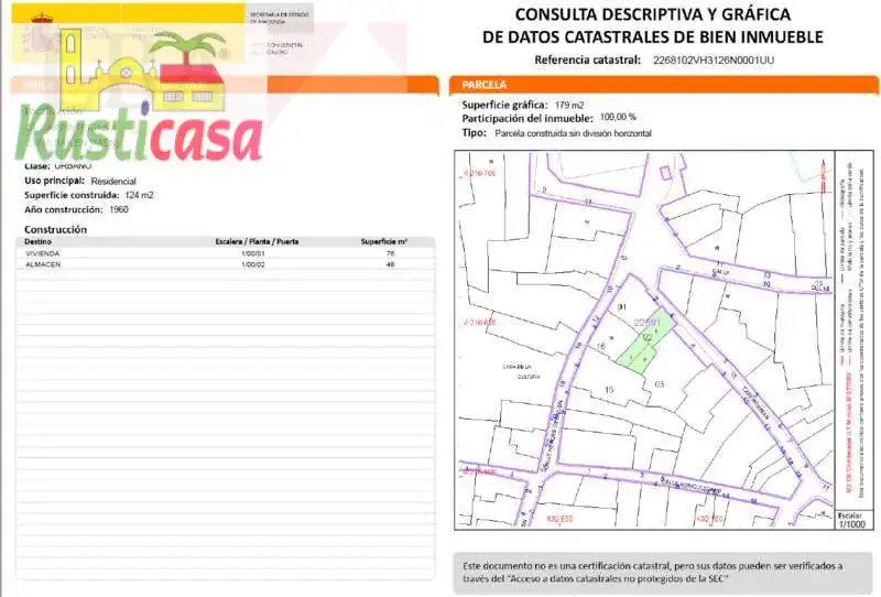 Außenansicht von Residential zum Verkauf in Bailén