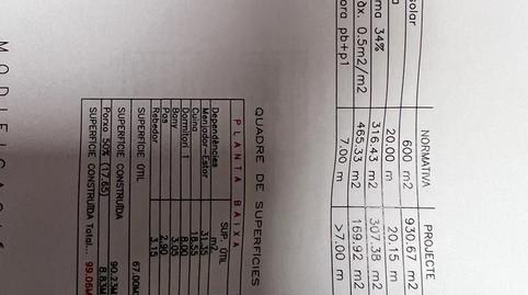 Foto 5 de Casa o chalet en venta en Carrer del Bosc, Ullastrell, Barcelona