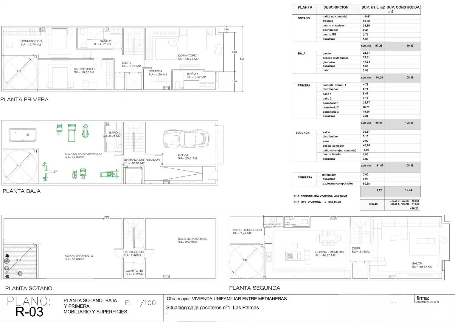 Casa o chalet en venta en Las Palmas de Gran Canaria con Aire acondicionado, Terraza y Trastero