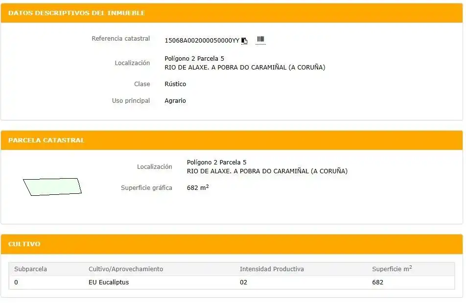 Garden of Residential for sale in A Pobra do Caramiñal