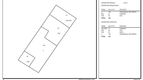 Foto 5 von Residential zum Verkauf in Santa Rita, Paterna