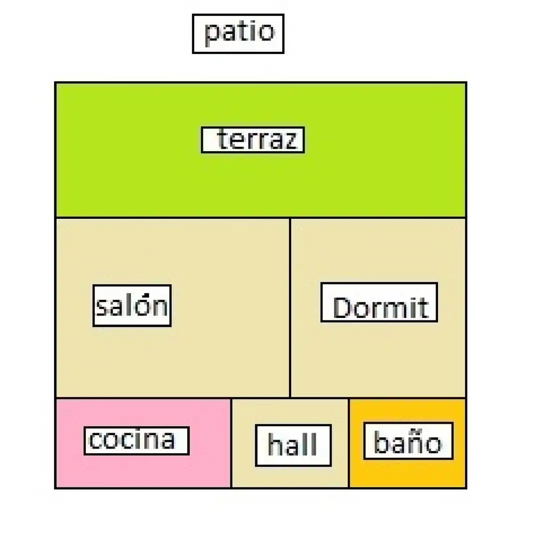 Apartament amb jardí de lloguer a AV MADRID, imagen 5